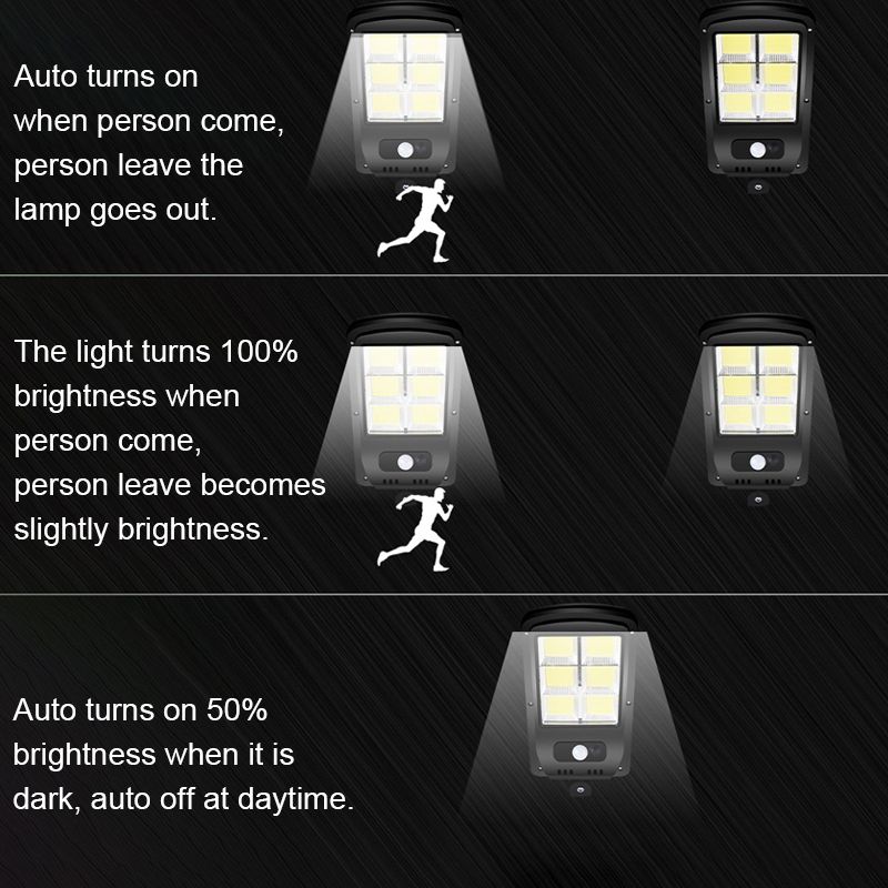 100120128-LED-Solar-Powered-Motion-Sensor-Wall-Light-IP65-Rotatable-Street-LampRemote-1735757