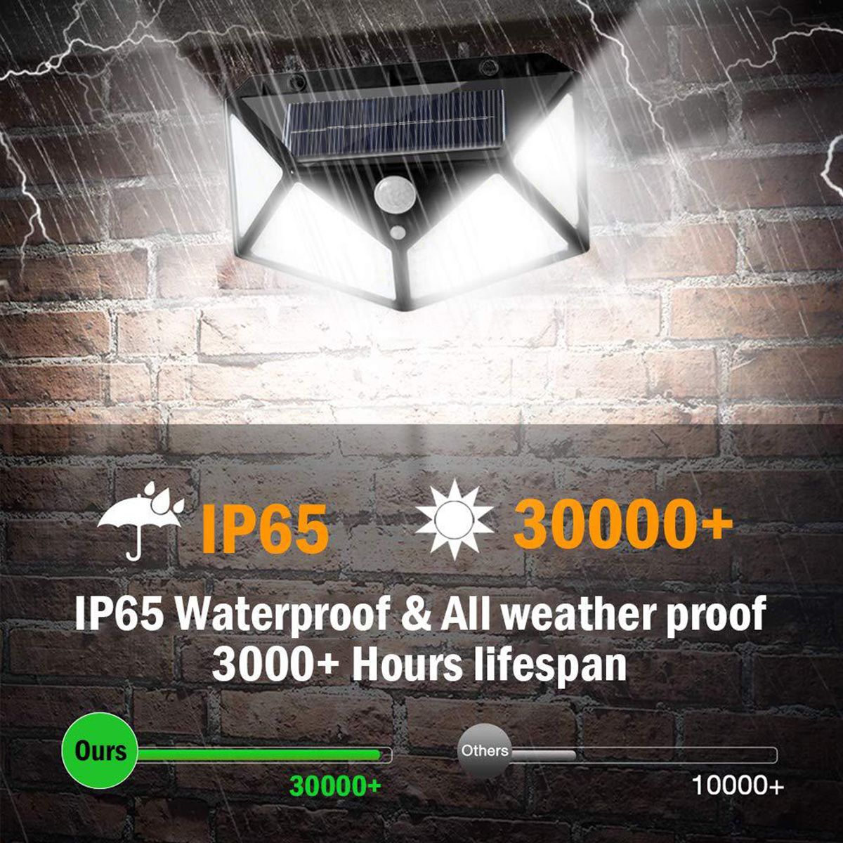 100LED-Solar-Motion-Sensor-Wall-Light-Outdoor-Garden-Lamp-Waterproof-Security-Lighting-for-Home-Path-1754953