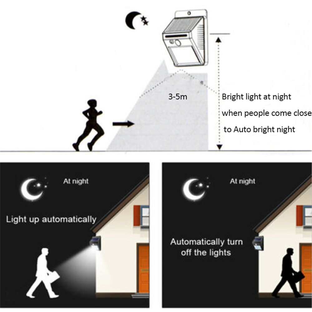 100LED-Solar-Power-Wall-Light-PIR-Motion-Sensor-Security-Outdoor-Gardern-Lamp-1564207