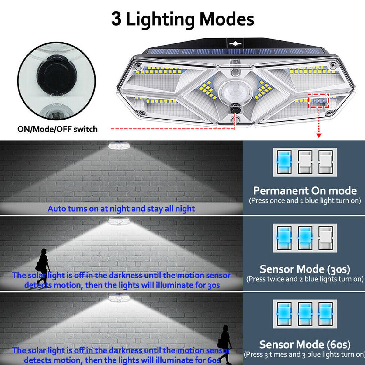 104-LED-Solar-Power-Lights-PIR-Motion-Sensor-Wall-Lamp-Garden--Security-Outdoor-1769845