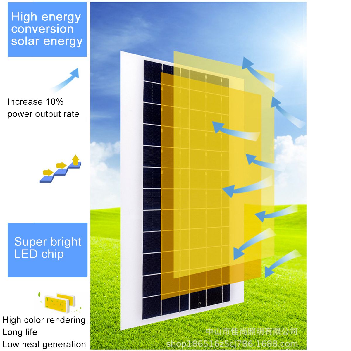 104LED-Solar-Powered-Wall-Light-PIR-Motion-Security-Flood-Lamp-Outdoor-Light-1712709