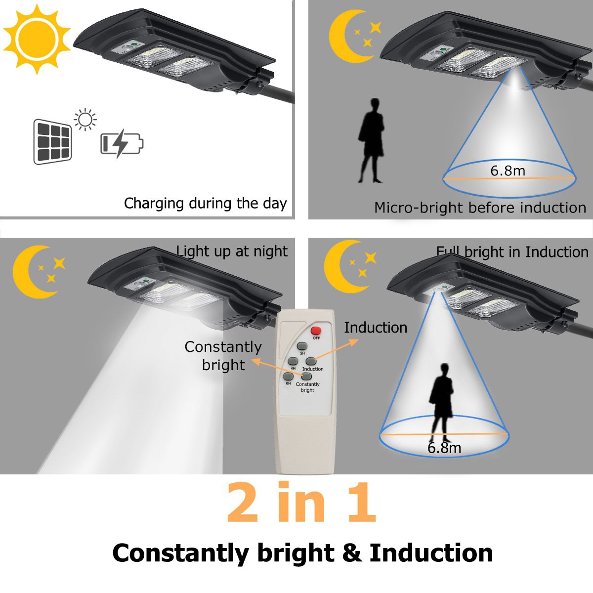 117234351-LED-Solar-Wall-Street-Light-Motion-Sensor-Outdoor-Lamp-with-Remote-Controller-1621081