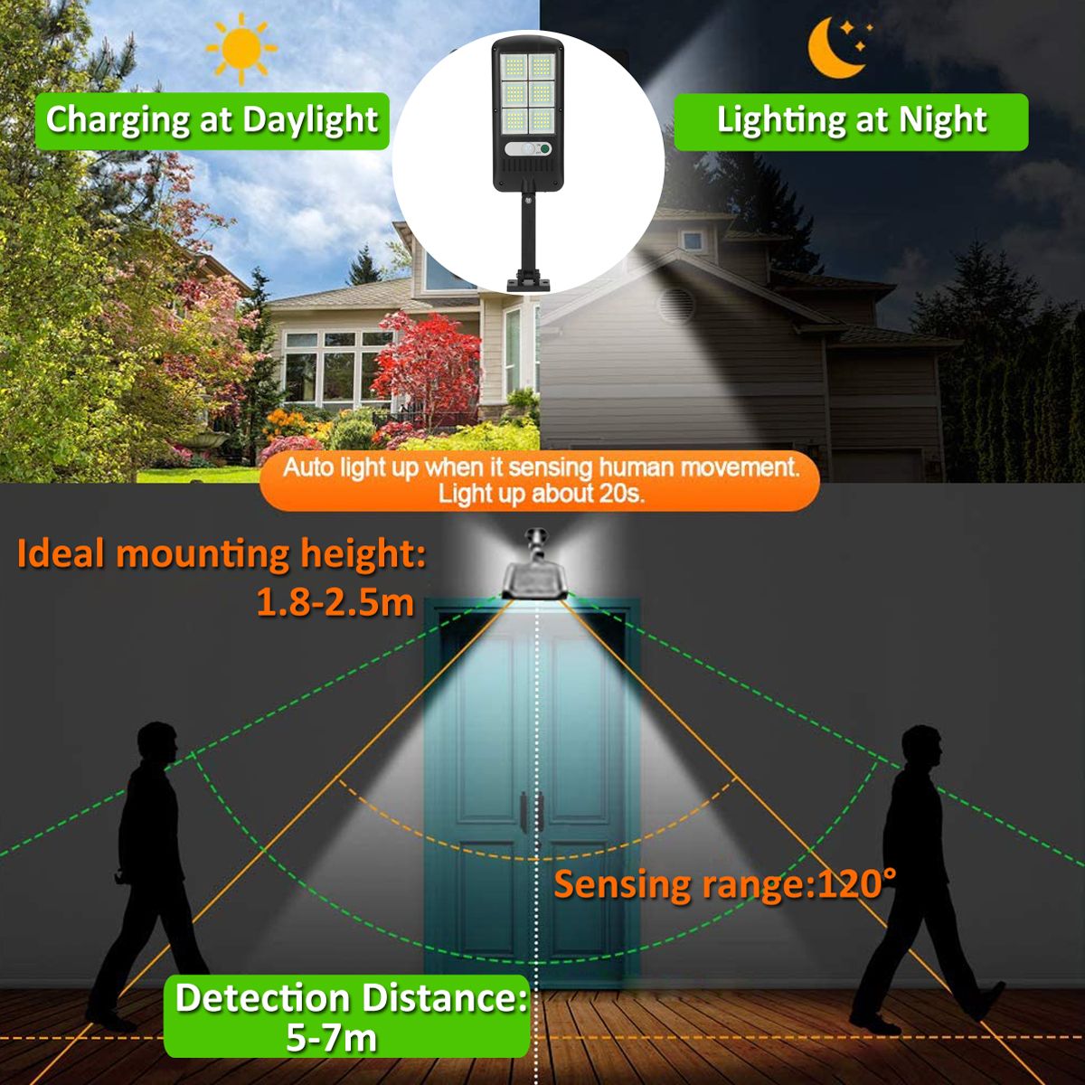 124Pcs-120LED-Solar-PIR-Motion-Sensor-Wall-Light-Outdoor-Garden-Street-Security-Light-Waterproof-1703681