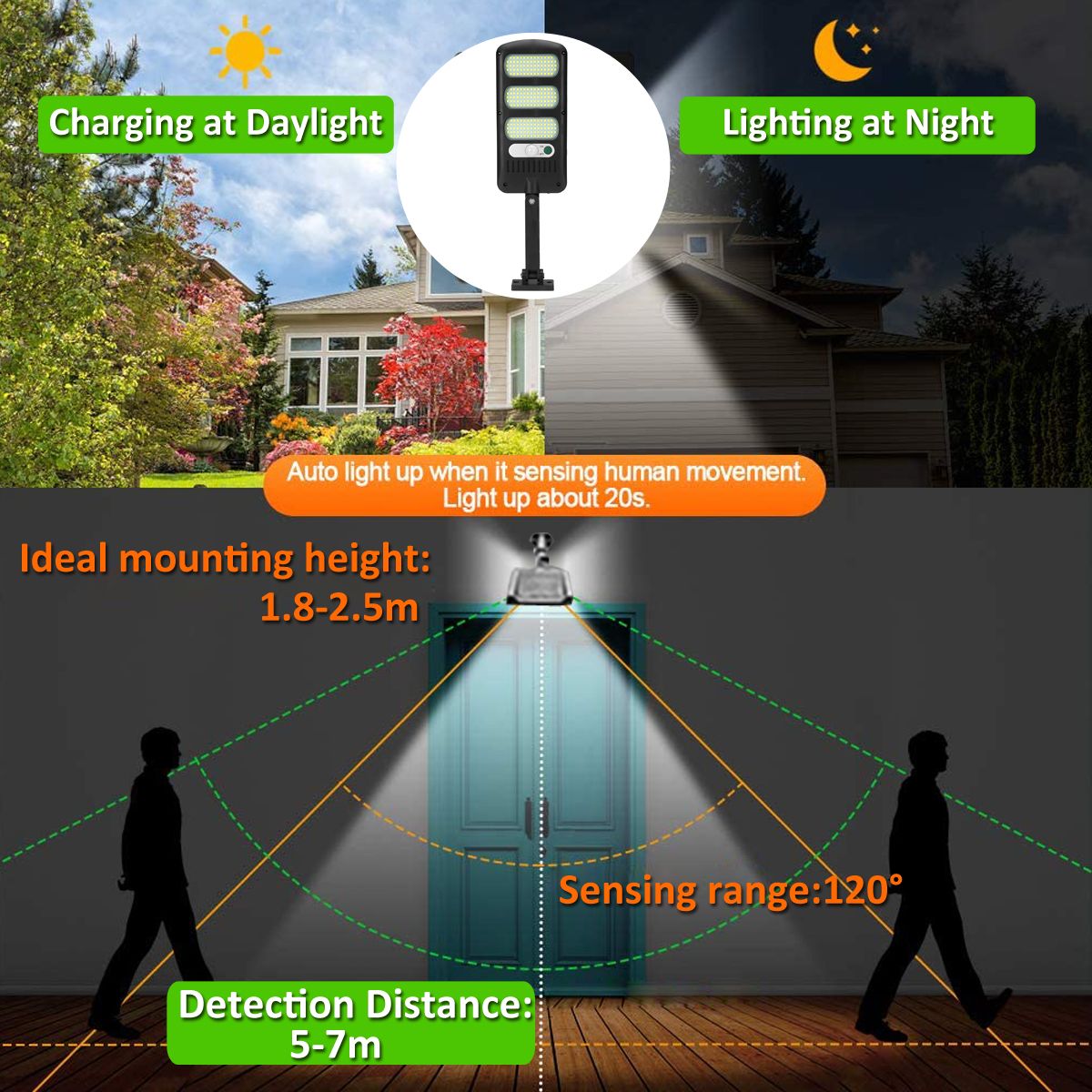 124Pcs-213-LED-Solar-Street-Wall-Light-PIR-Motion-Sensor-Dimmable-Lamp-Outdoor-Garden-1704777