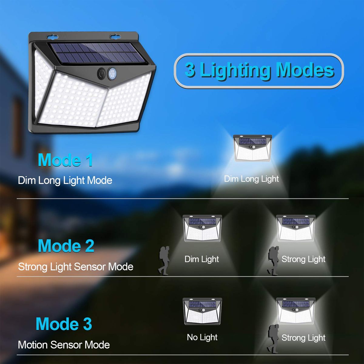 124X-208-LED-Solar-Power-PIR-Motion-Sensor-Wall-Light-Outdoor-Garden-Lamp-Waterproof-1555892