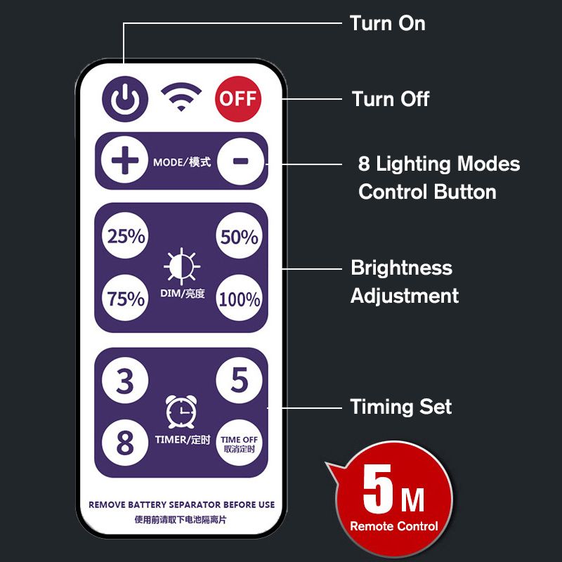 12M-22M-Remote-Control-LED-Solar-String-Light-8-Modes-IP65-Waterproof-Christmas-Holiday-Lamp-Decor-1610756