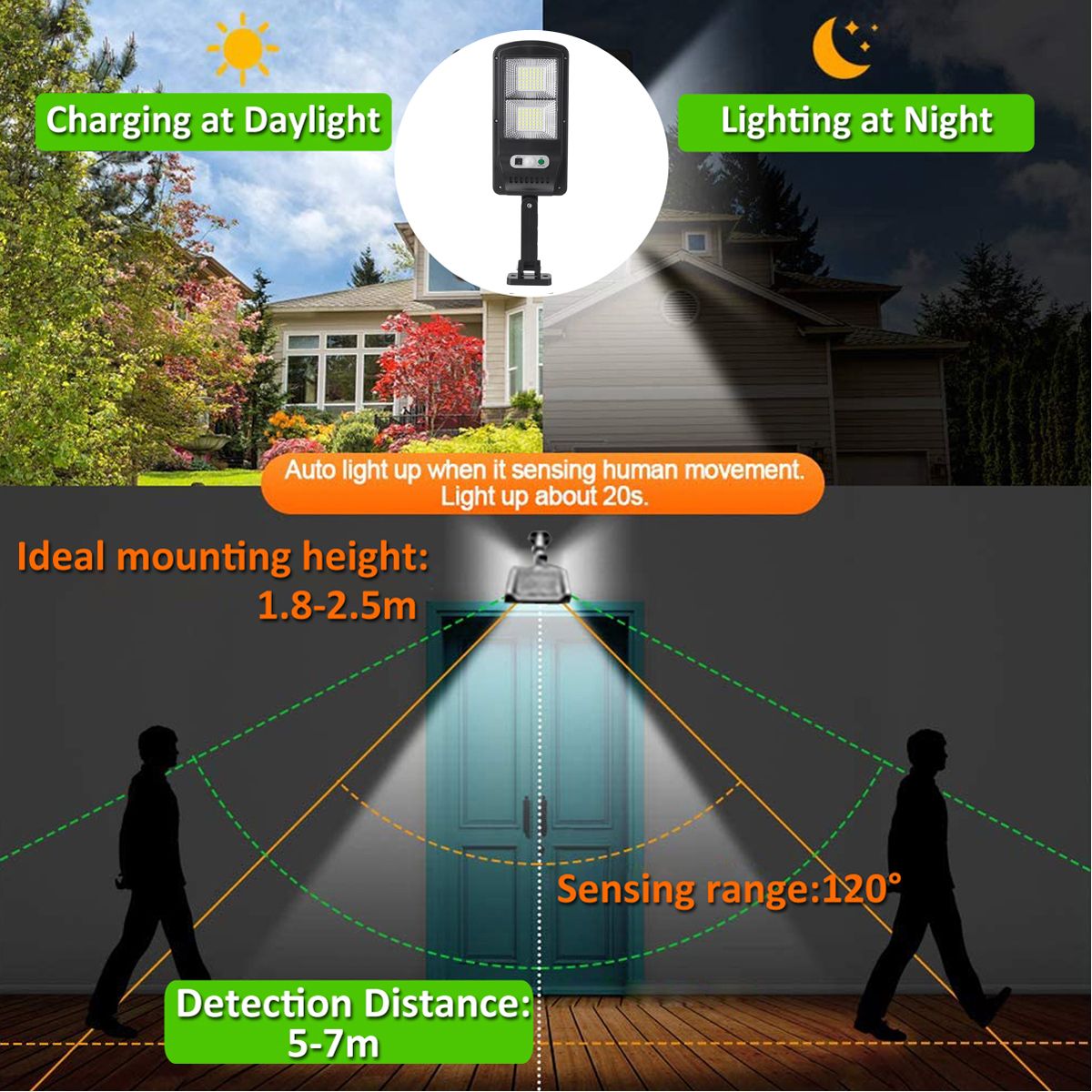 12Pcs-98LED-Solar-Street-Wall-Light-PIR-Motion-Sensor-Dimmable-Light-Outdoor-Garden-1733682