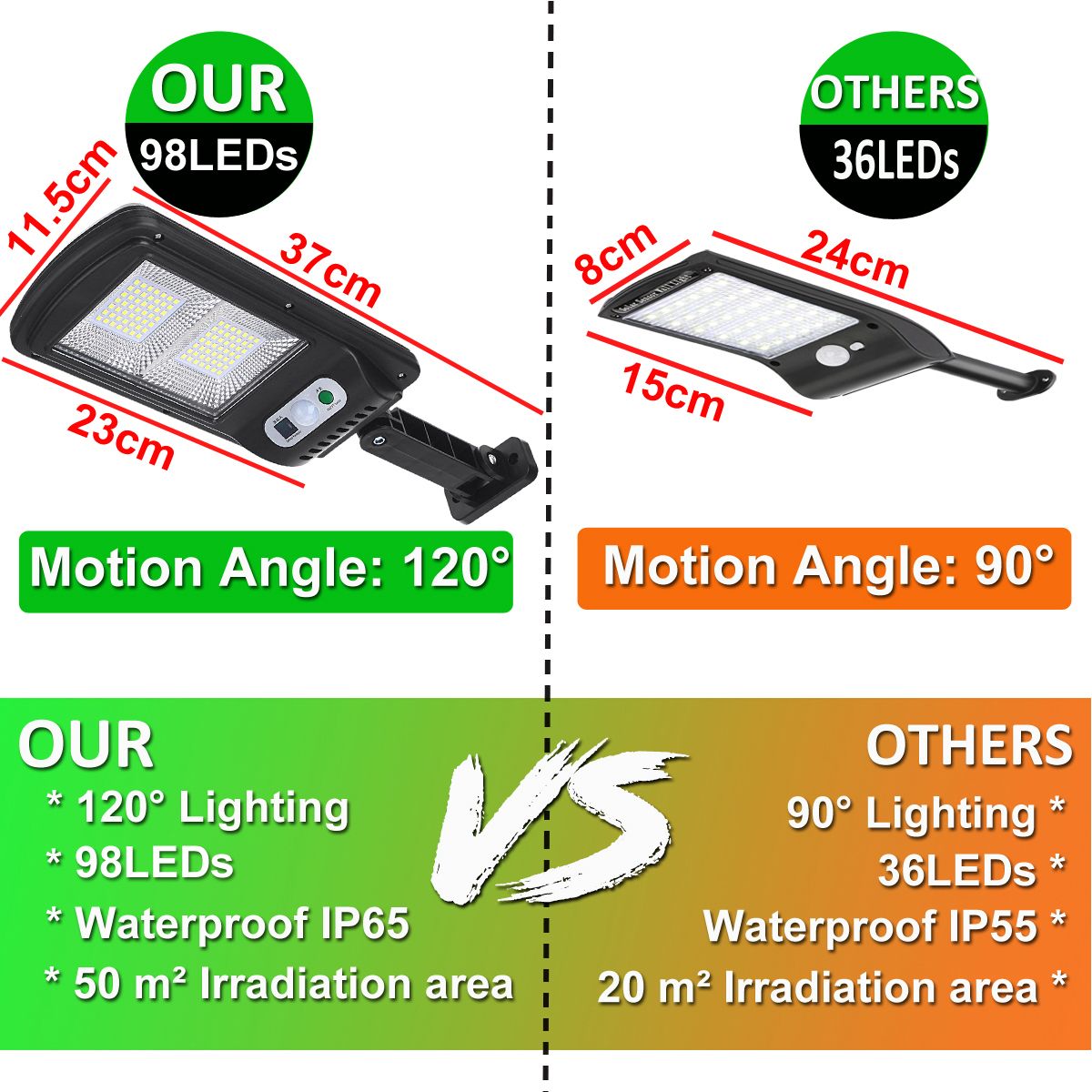 12Pcs-98LED-Solar-Street-Wall-Light-PIR-Motion-Sensor-Dimmable-Light-Outdoor-Garden-1733682