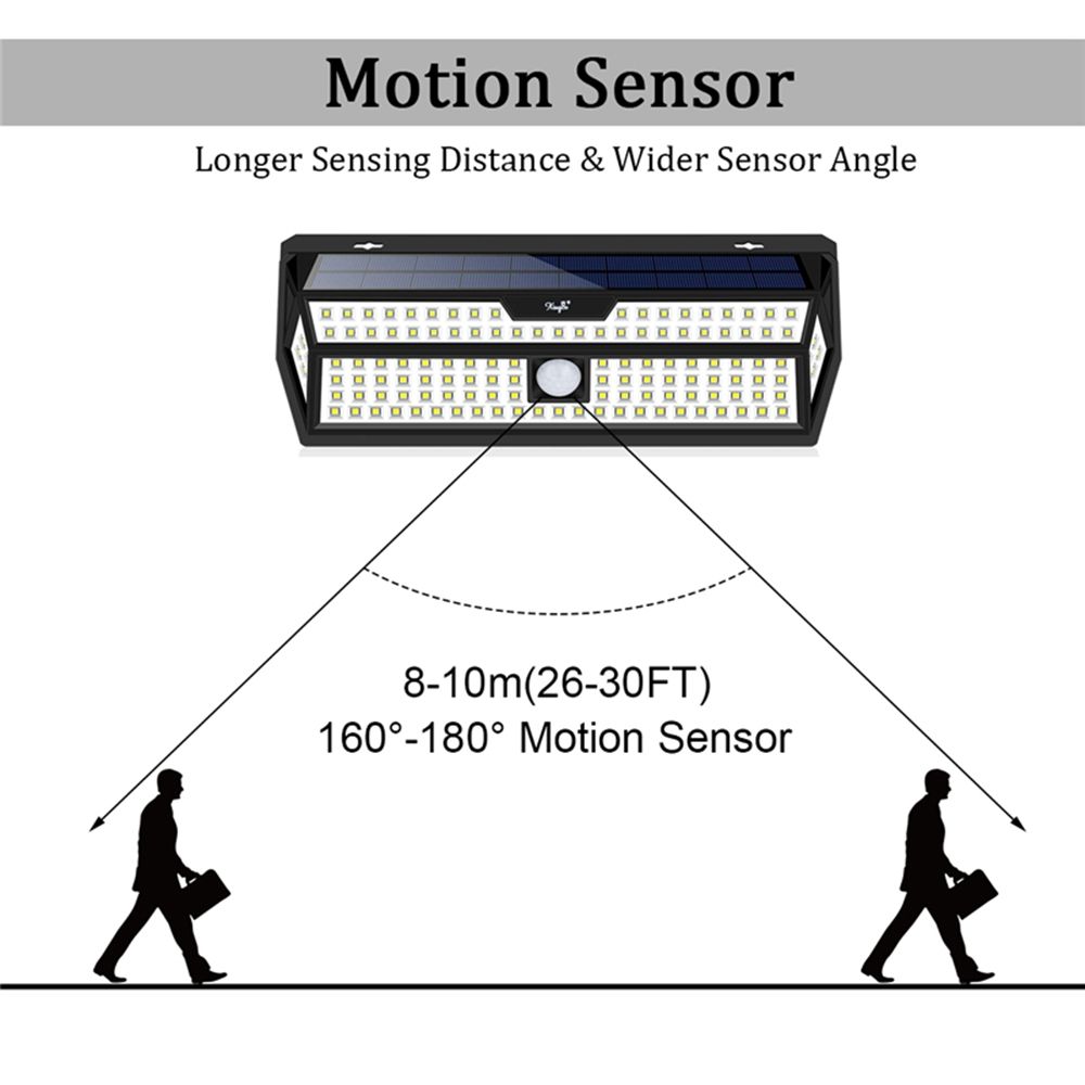132-LED-Solar-Wall-Light-4-Side-Motion-Sensor-IP65-Outdoor-Yard-Garden-LED-Lamp-1536119
