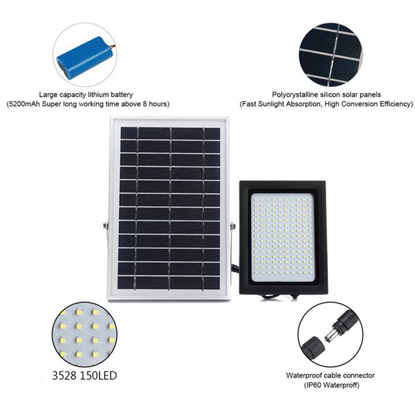 150-LED-Solar-Powered-Flood-Light-Motion-Sensor-Light-Control-Wall-Lamp-for-Outdoor-Garden-Path-1249540