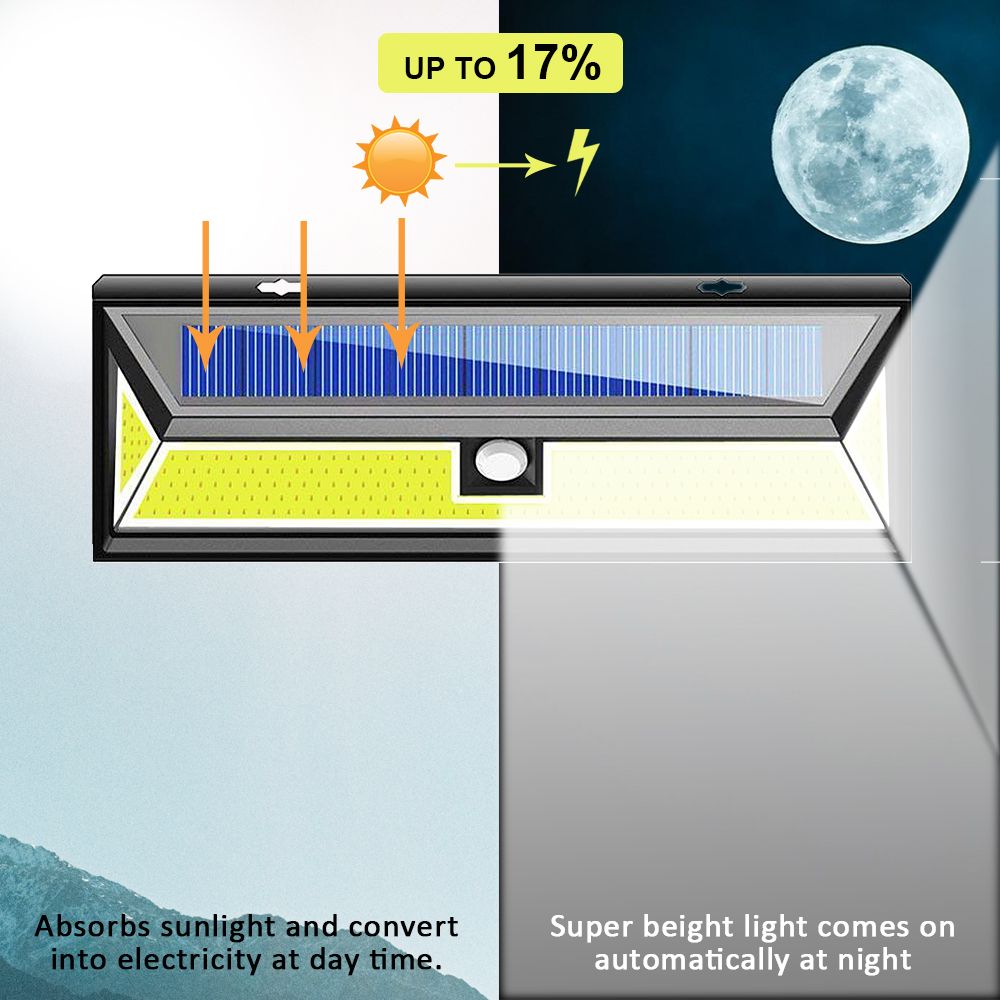 180-LED-Solar-Light-Powered-Wall-Light-PIR-Motion-Sensor-Security-Lamp-Outdoor-1641286