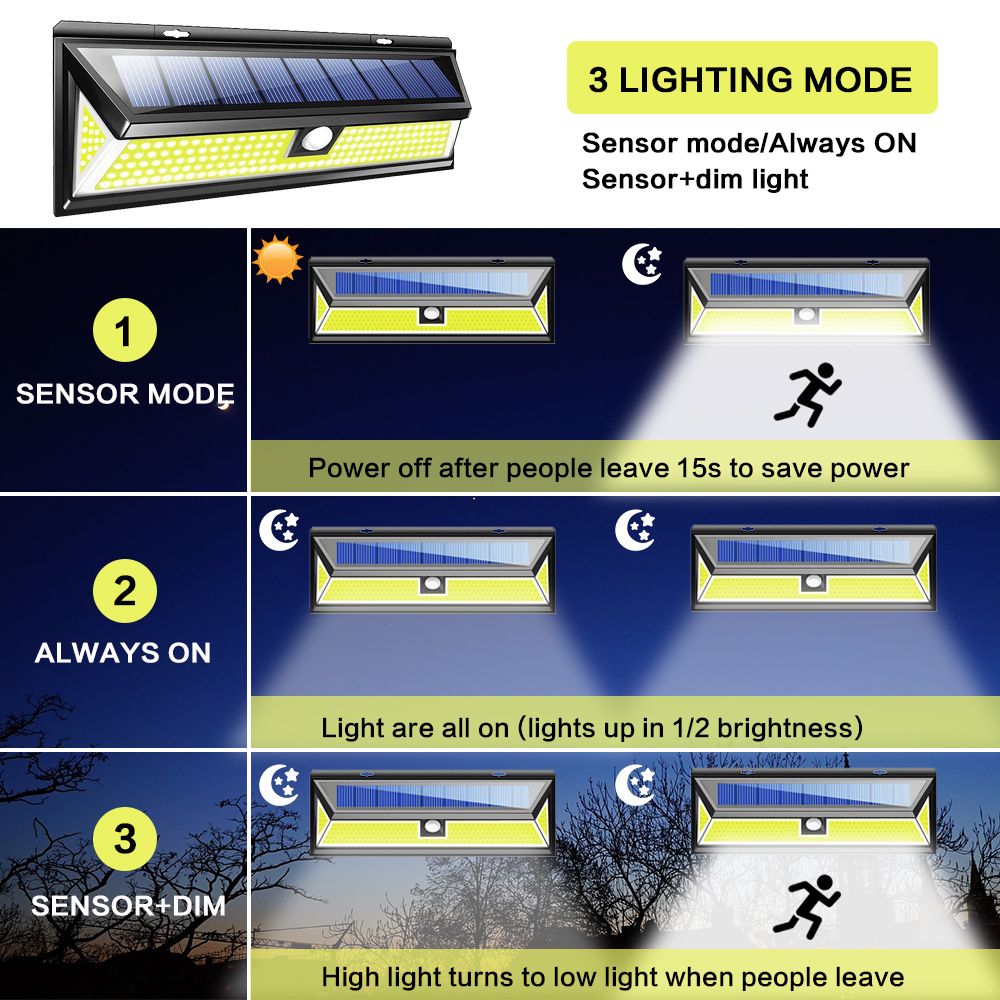 180-LED-Solar-Light-Powered-Wall-Light-PIR-Motion-Sensor-Security-Lamp-Outdoor-1641286