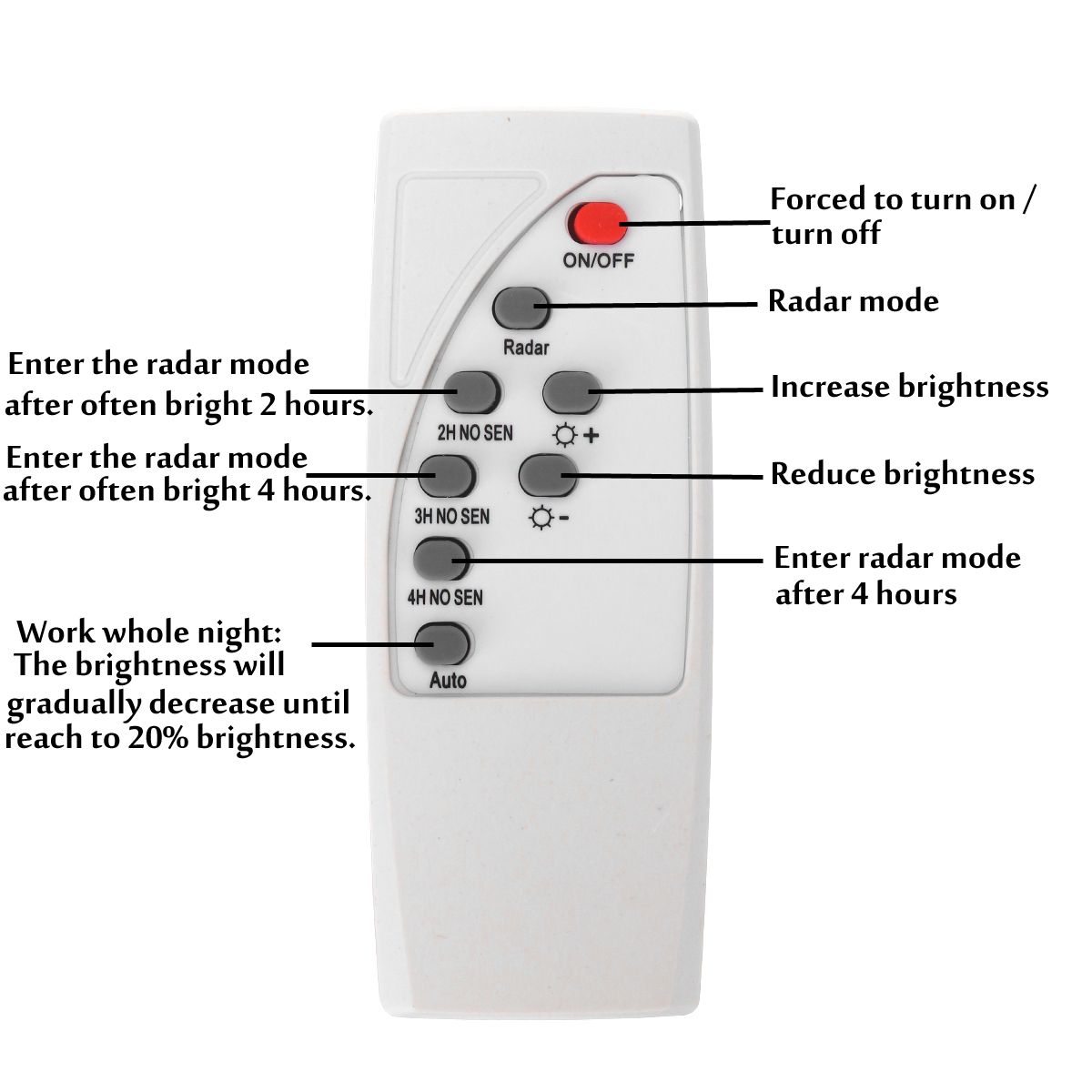 180-LED-Solar-Street-Wall-Light-PIR-Sensor-Outdoor-Waterproof-Garden-Lamp-Remote-1723982