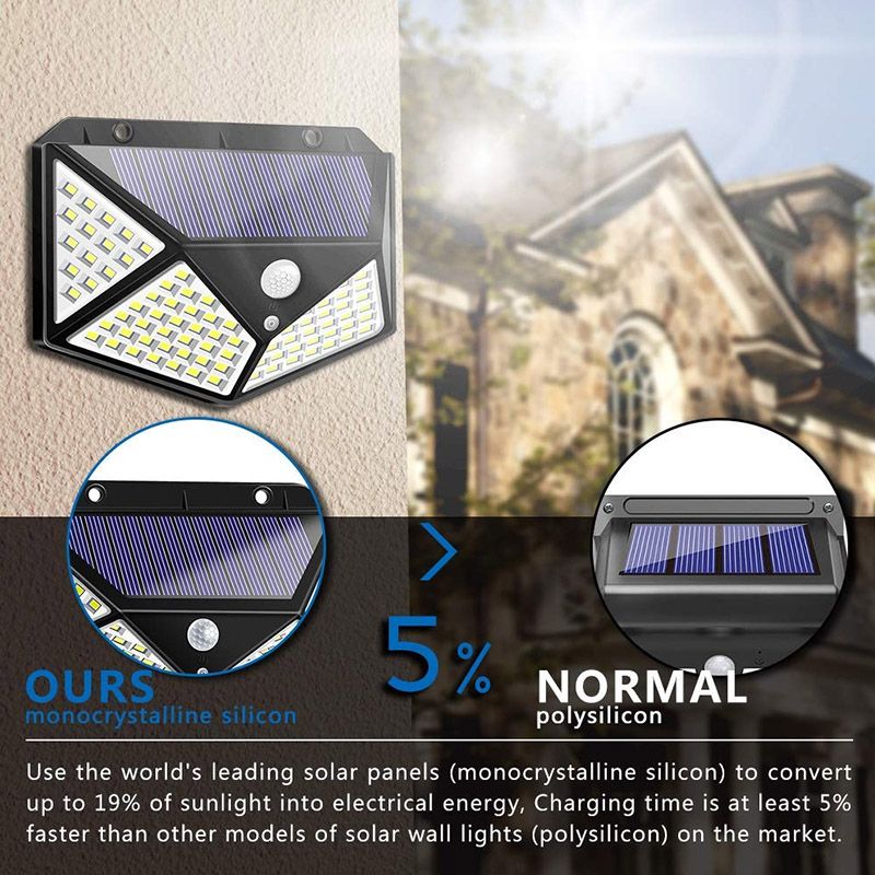 1PC2PCS-LED-Solar-Light-3-Modes-Outdoor-Waterproof-Motion-Sensor-Wall-Lamp-for-Garden-Street-1707359
