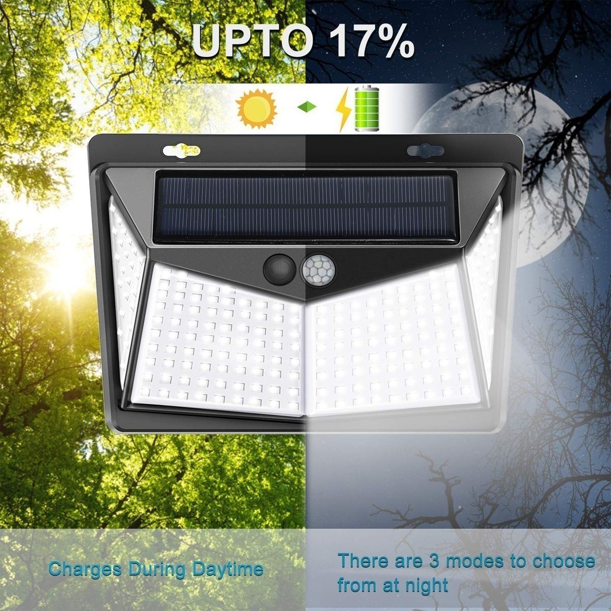 208-LED-Solar-Power-PIR-Motion-Sensor-Wall-Light-Outdoor-Garden-Lamp-Waterproof-1697199