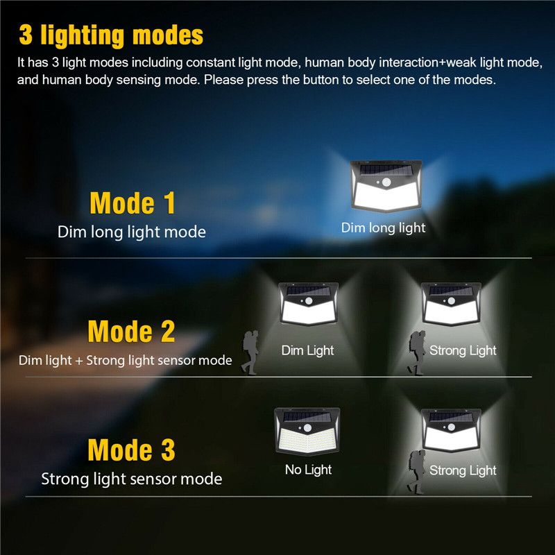 212-LED-Solar-Power-Street-Light-PIR-Motion-Sensor-Wall-Lamp-Outdoor-Garden-Path-Yard-Lighting-1736028