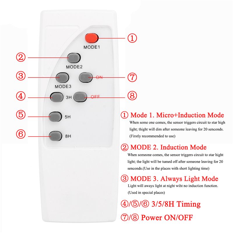 24-LED-Solar-Wall-Street-Light-PIR-Motion-Sensor-Outdoor-Yard-Garden-LampRemote-1634151