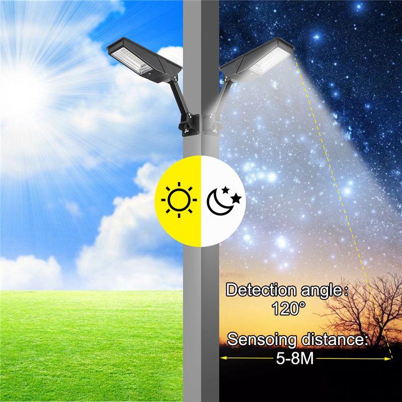 24-LED-Solar-Wall-Street-Light-PIR-Motion-Sensor-Outdoor-Yard-Garden-LampRemote-1634151