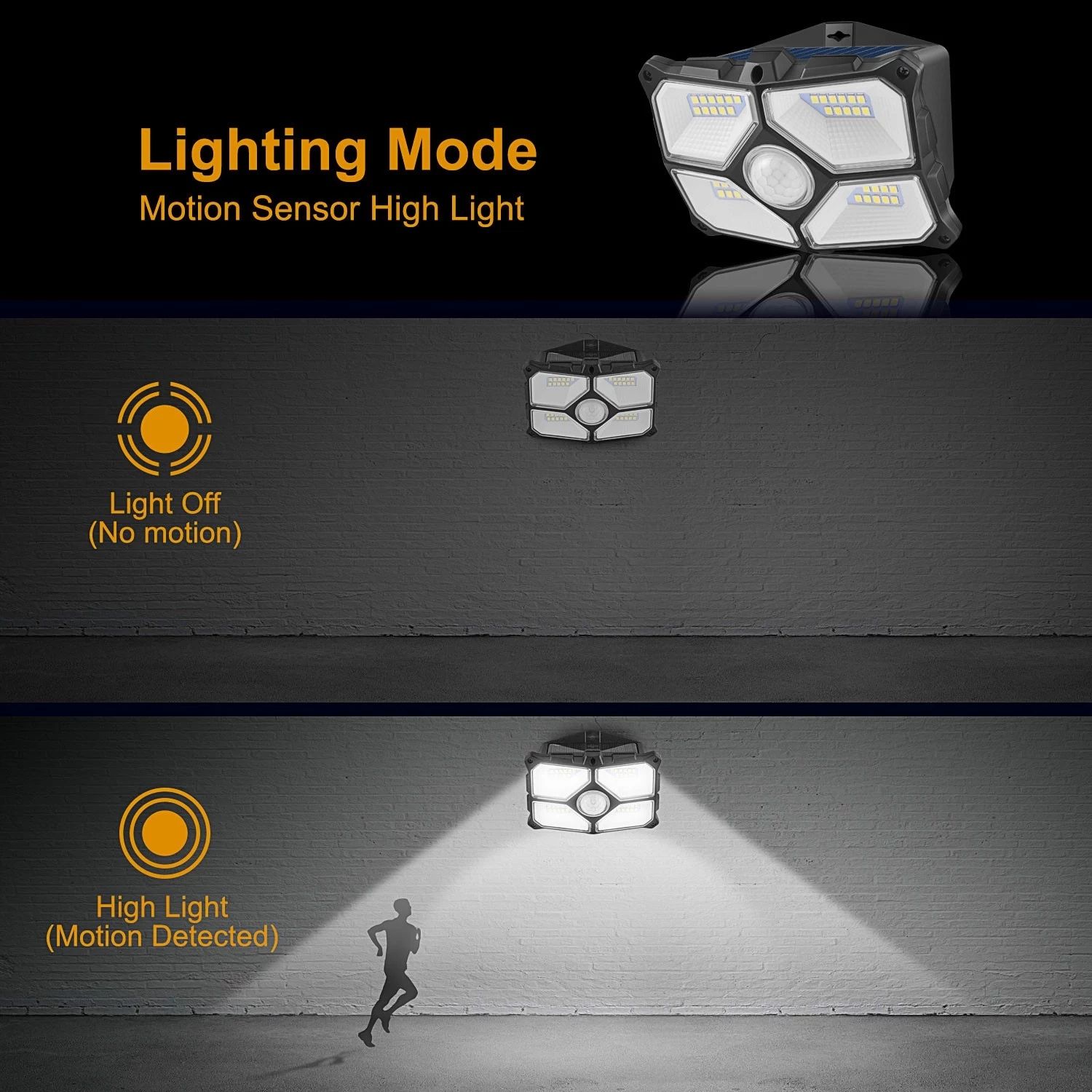 24Pcs-40-LED-Solar-Light-Wide-Angle-Outdoor-Wall-Lamp-10M-Sensoring-Distance-120-Degree-Sensoring-An-1729348