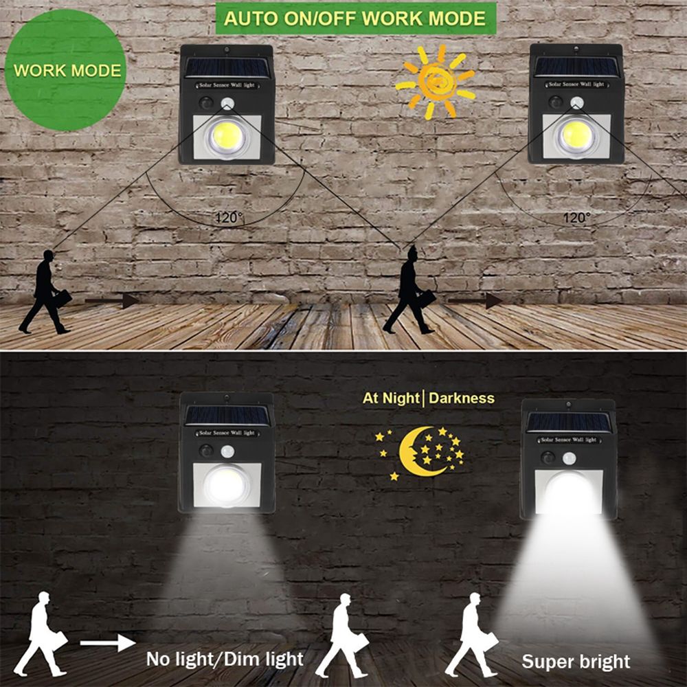 25-COB-LED-Solar-Light-PIR-Motion-Sensor-Outdoor-Gardern-Wall-Lamp-Waterproof-1555484