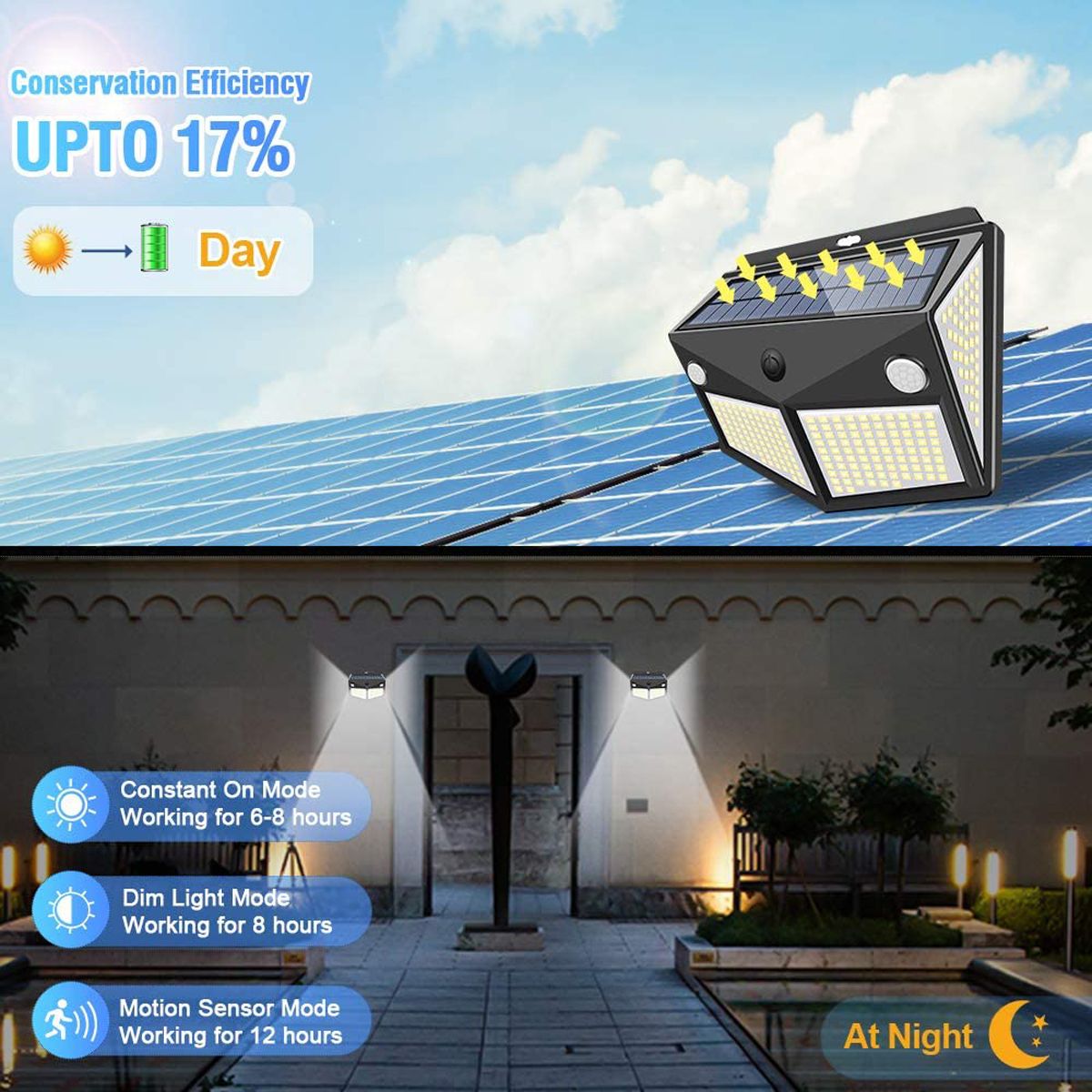 260-LED-Outdoor-Garden-Solar-Powered-Security-Wall-Light-PIR-Motion-Sensor-Lamp-1735188