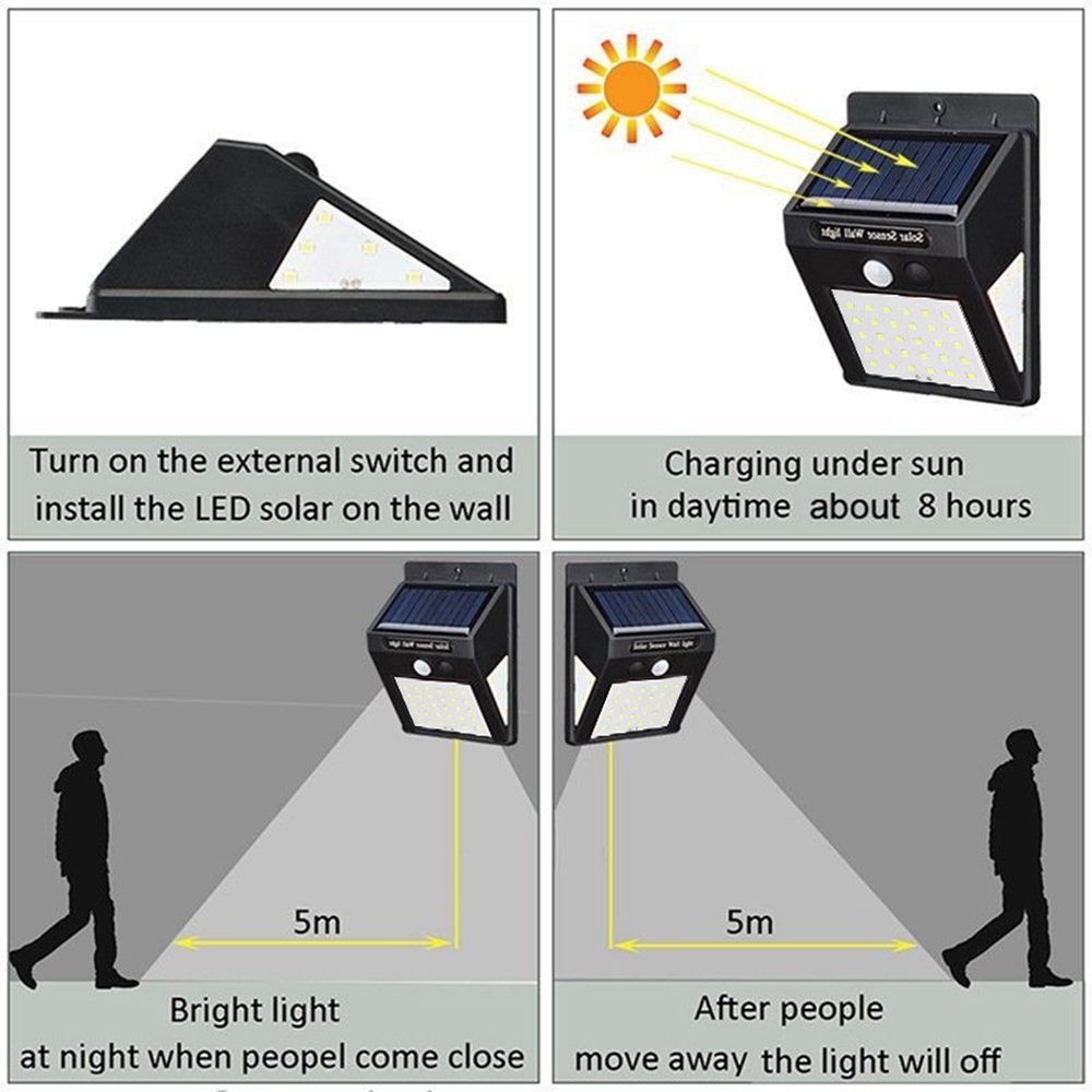 2pcs-LED-Solar-Power-Light-PIR-Motion-Sensor-Garden-Yard-Wall-Lamp-Security-Outdoor-1561638