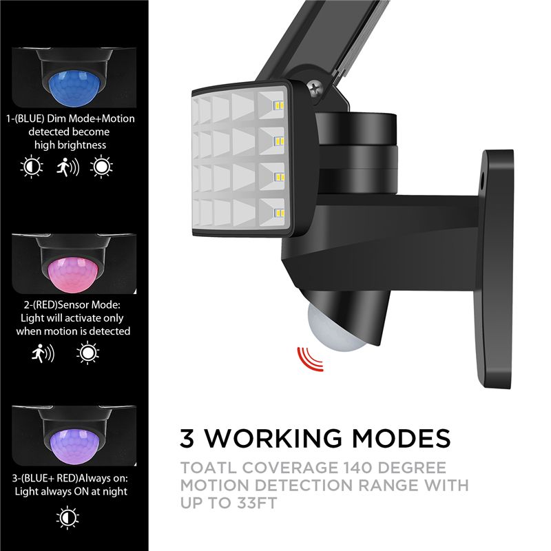 3-Modes-Double-Heads-LED-Solar-Light-Outdoor-Motion-Sensor--Rotatable-Waterproof-Wall-Lamp-1677174