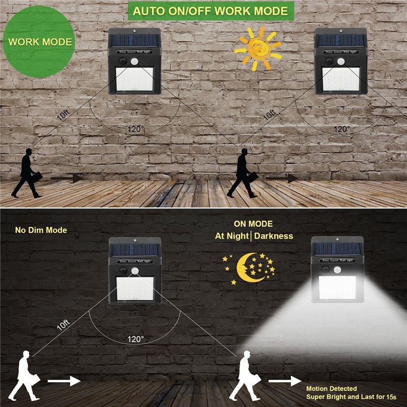 30LED-Solar-Light-PIR-Motion-Sensor-Security-Outdoor-Garden-Wall-Lamp-1707614