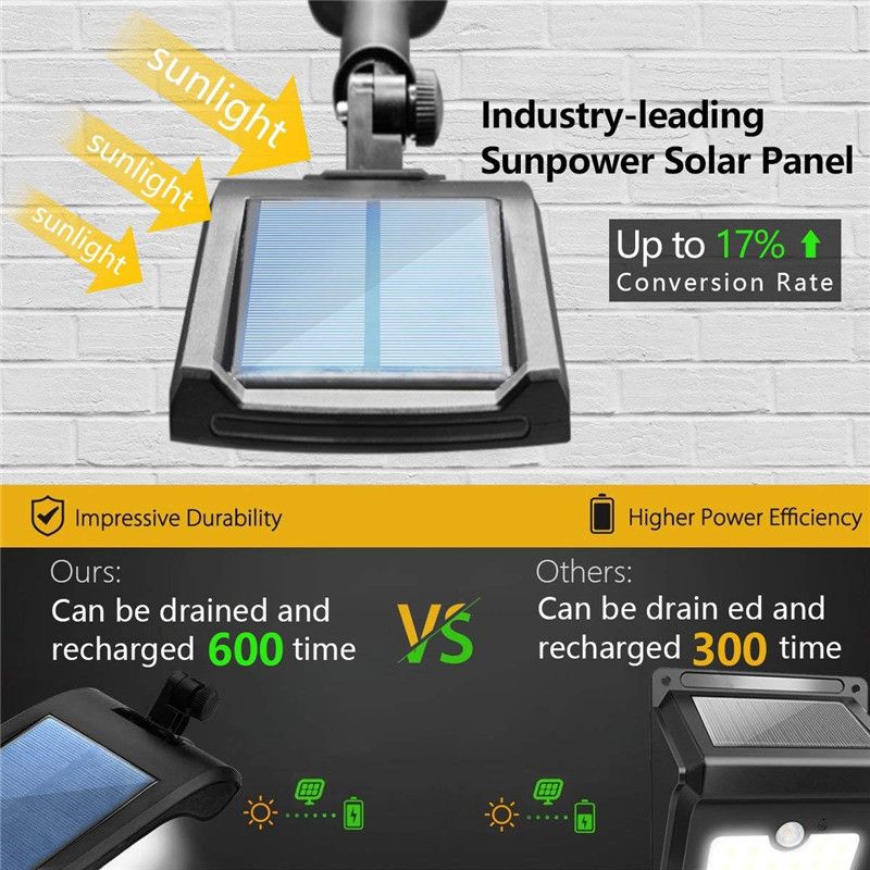 36-LED-Solar-Wall-Street-Light-PIR-Motion-Sensor-Waterproof-Outdoor-Garden-Lamp-1644426