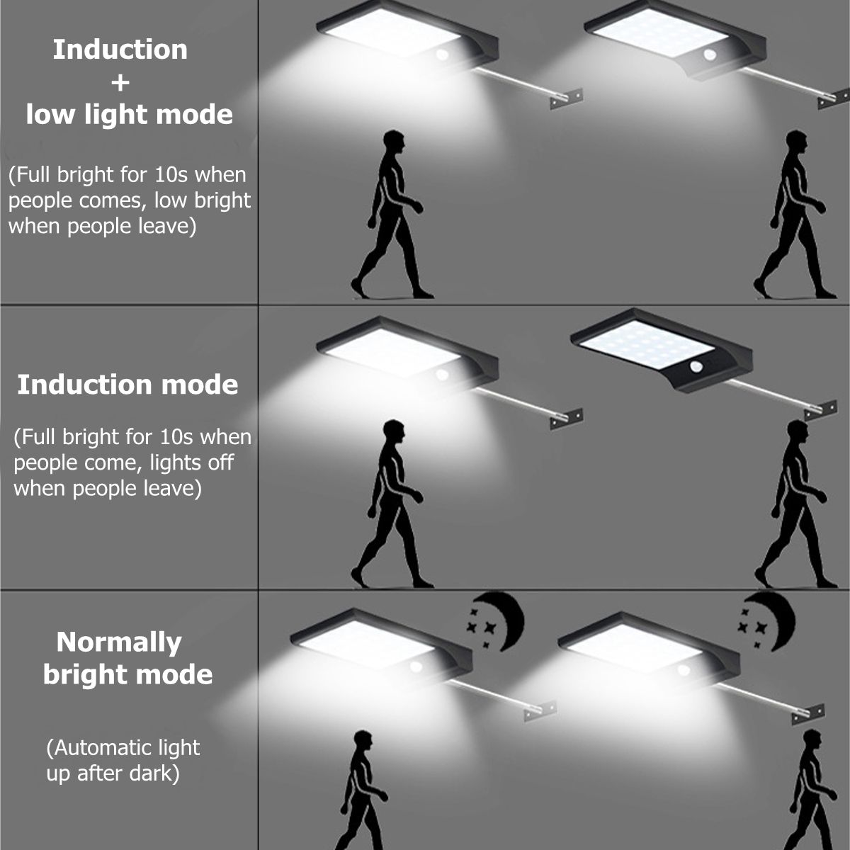 3648-LED-Solar-PIR-Motion-Sensor-Outdoor-Street-Light-Garden-Security-Wall-Lamp-1621082