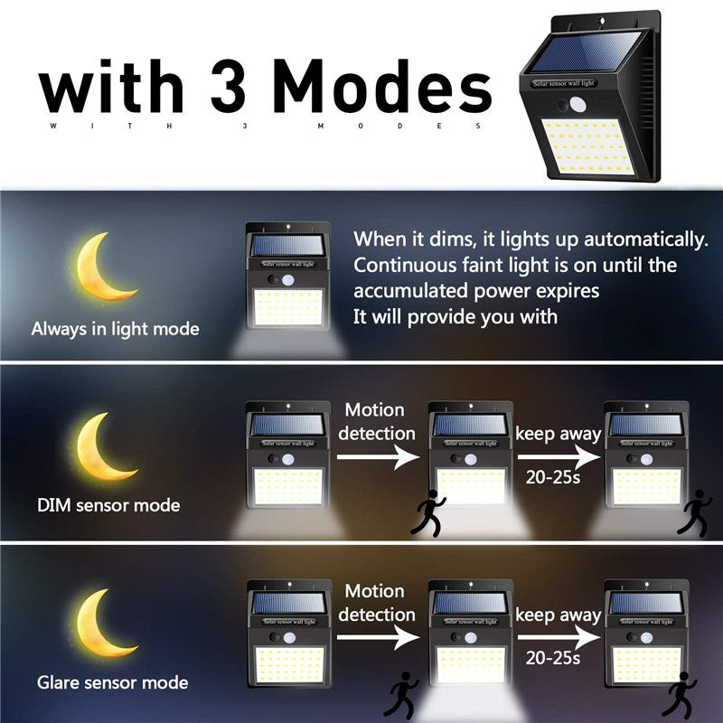 40-LED-Solar-Power-Wall-Light-3-Modes-PIR-Motion-Outdoor-Garden-Landscape-Lamp-1652153