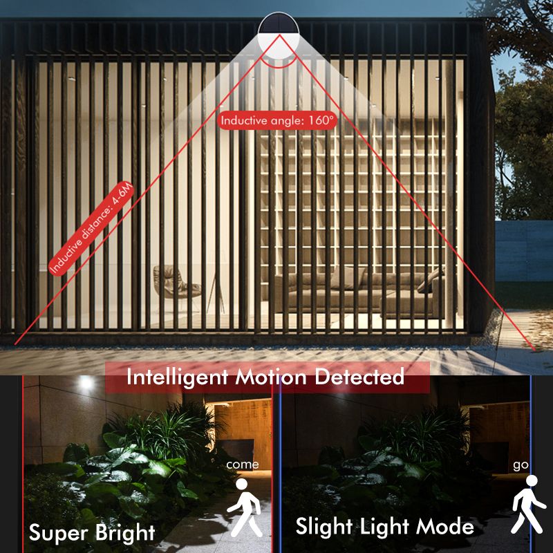 48LED-Solar-Wall-Light-Outdoor-Bright-Radar-Sensor-Solar-Garden-Light-1704938