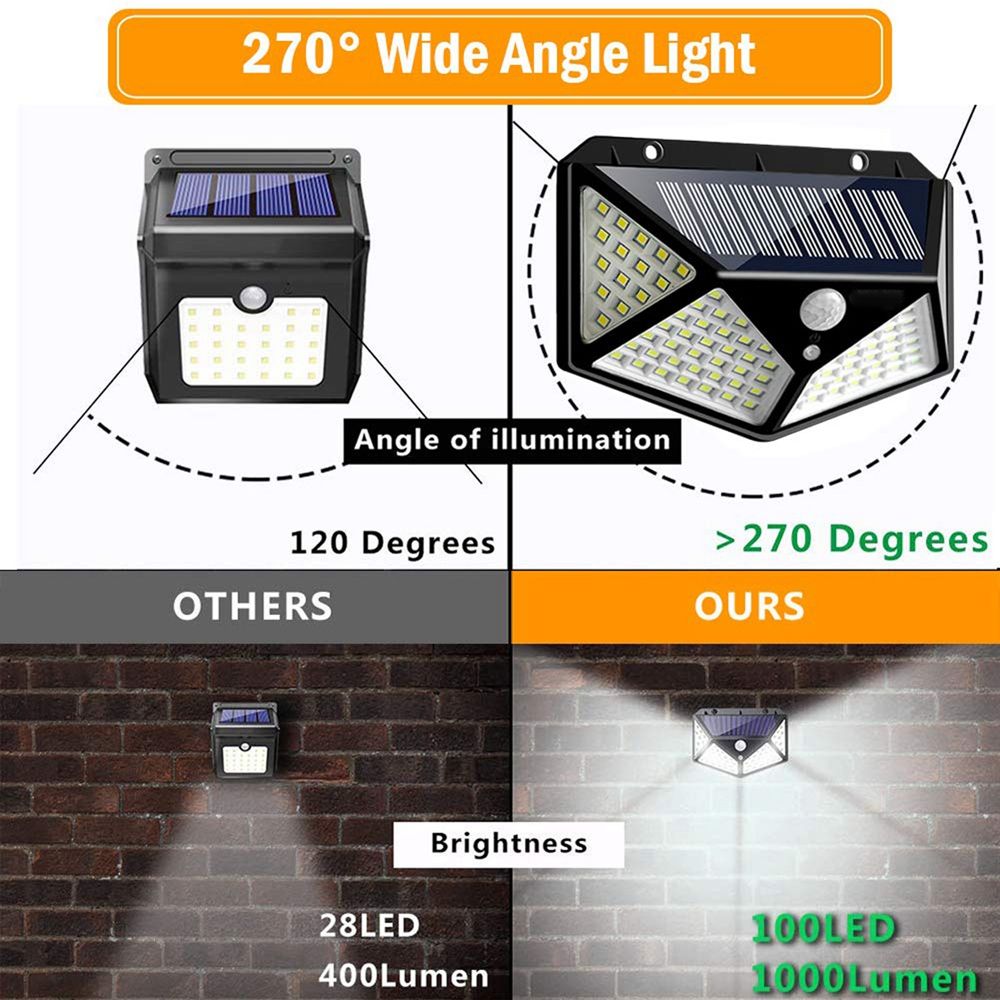 4pcs-100-LED-Solar-Powered-PIR-Motion-Sensor-Wall-Light-Outdoor-Garden-Lamp-3-Modes-1595216