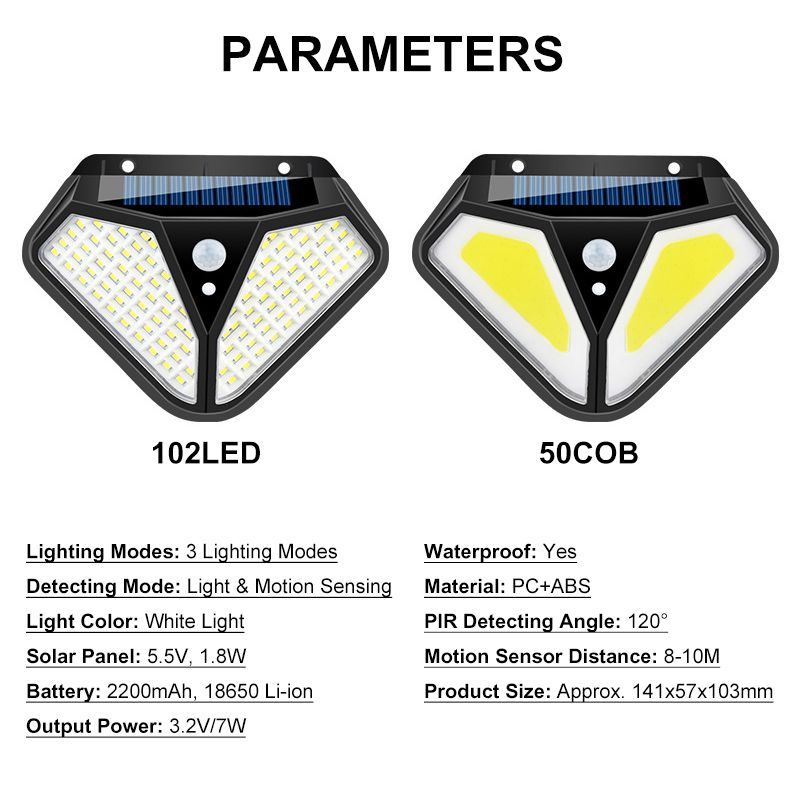 50COB102LED-Solar-Light-Motion-Sensor-Waterproof-Wall-Street-Lamp-Yard-Corridor-Outdoor-Lighting-1728556