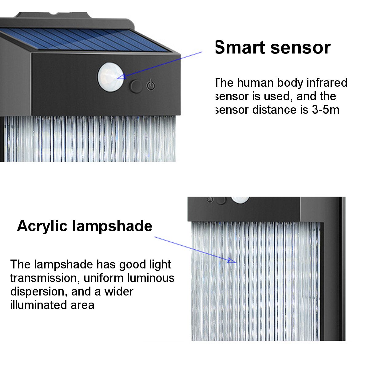 50LED-Solar-Motion-Sensor-Lights-Security-Wall-Lamp-Floodlight-IP65-Waterproof-1764130