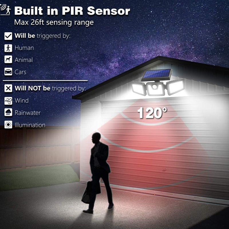 74LED100COB-3-Modes-Solar-Wall-Light-Triple-Head-Outdoor-Sensor-Light-1677430