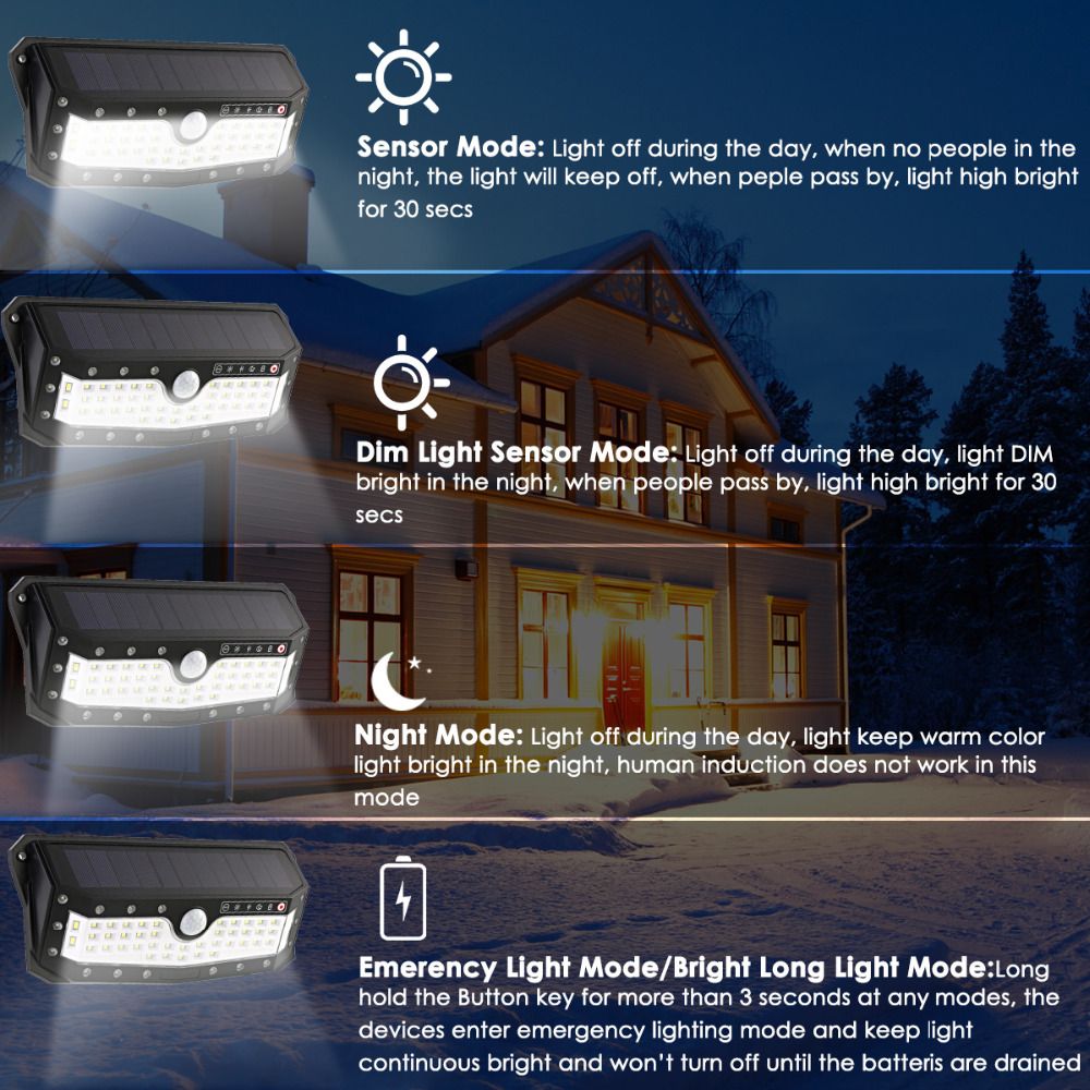 ARILUXreg-Solar-Power--USB-Rechargeable-Waterproof-57-LED-PIR-Motion-Sensor-Wall-Light-Outdoor-Garde-1459680
