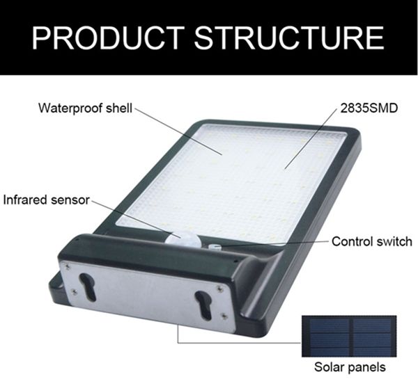ARILUXreg-Solar-Powered-42-LED-Waterproof-Light-Control--PIR-Sensor-Wall-Lamp-for-Outdoor-Garden-1238201