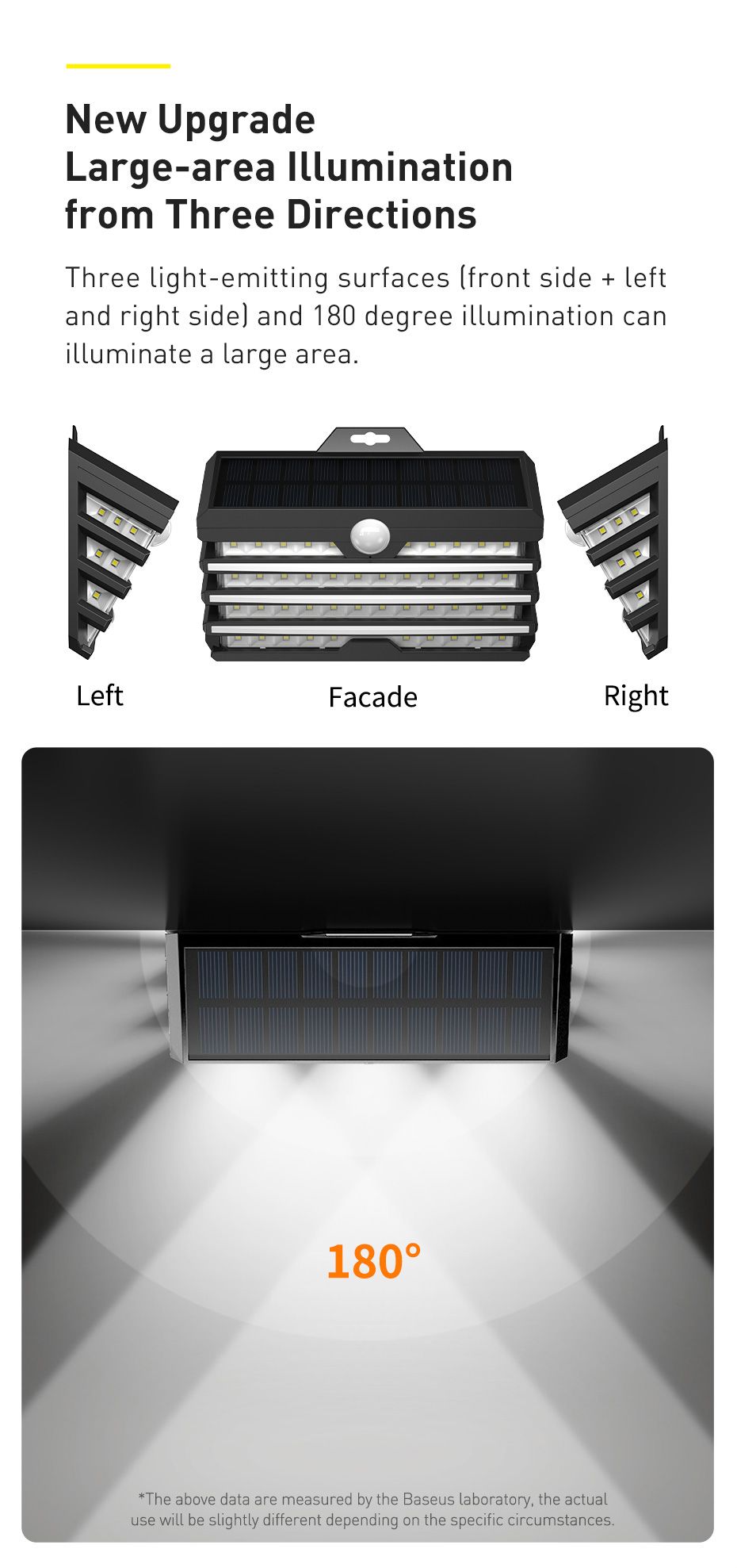 Baseus-89LED-Solar-Light-Outdoor-Solar-Garden-Lights-Motion-Sensor-Wall-Lamp-Waterproof-Solar-Powere-1754712