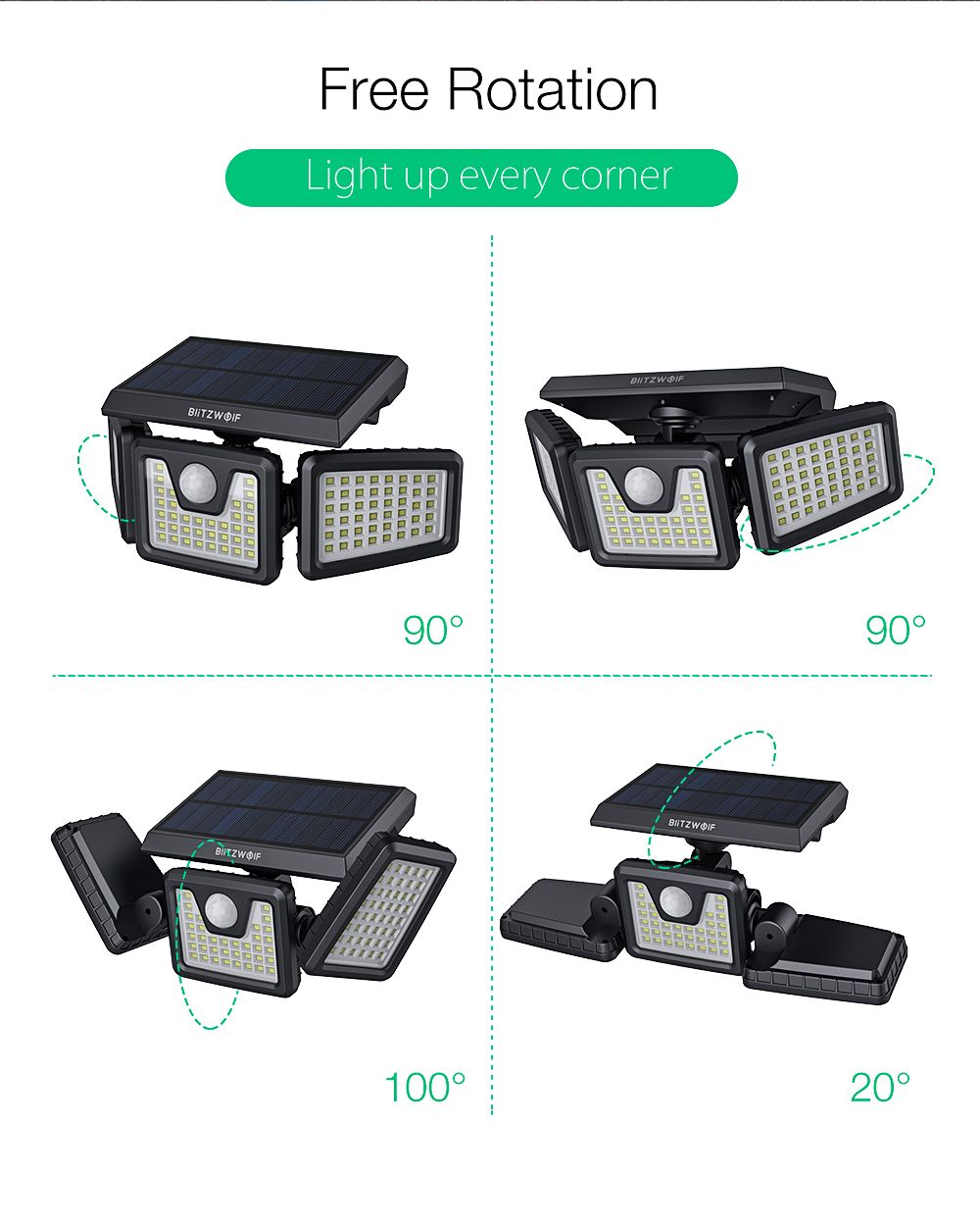 BlitzWolfreg-BW-OLT4-Rotatable-3-Heads-Adjustable-Waterproof-120degPIR-Sensor-Solar-Flood-Light-1680527