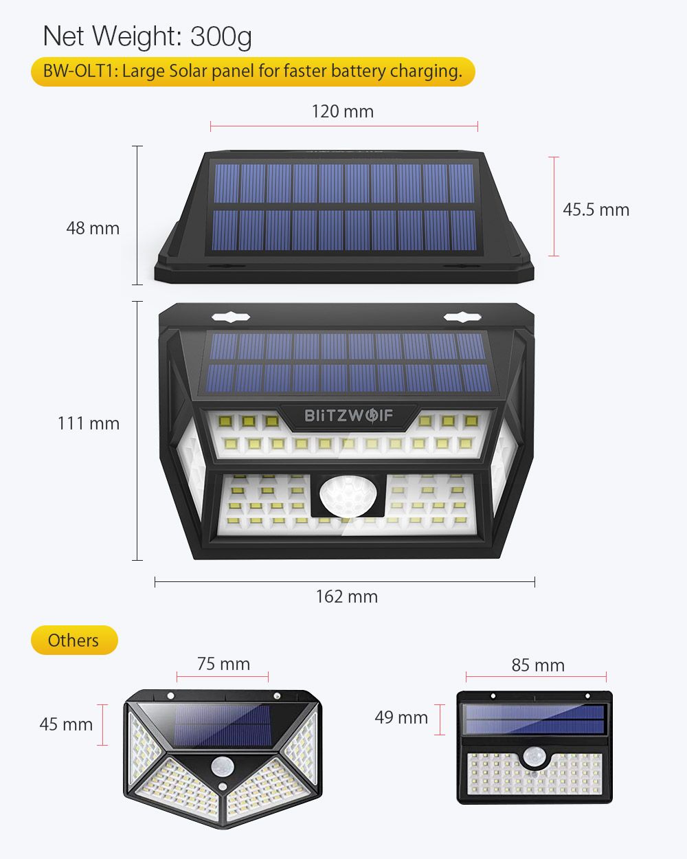 Blitzwolfreg-BW-OLT1-Solar-Power-62-LED-PIR-Motion-Sensor-Wall-Light-Wide-Angle-Waterproof-for-Outdo-1543258