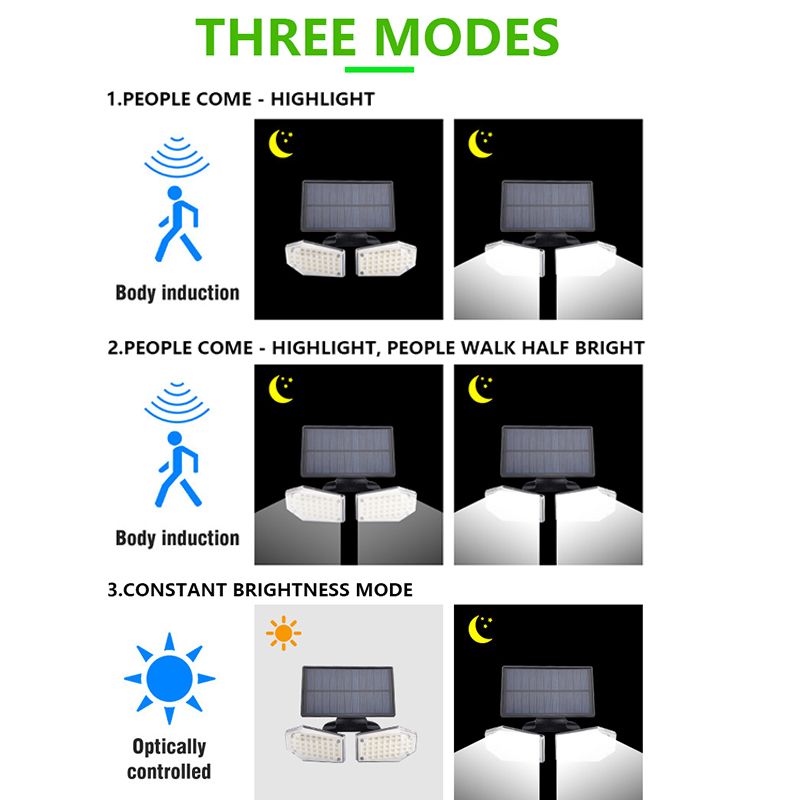 Double-Head-Motion-Sensor-LED-Solar-Light-Outdoor-Spotlight--Waterproof-Rotatable-Wall-Lamp-1678347