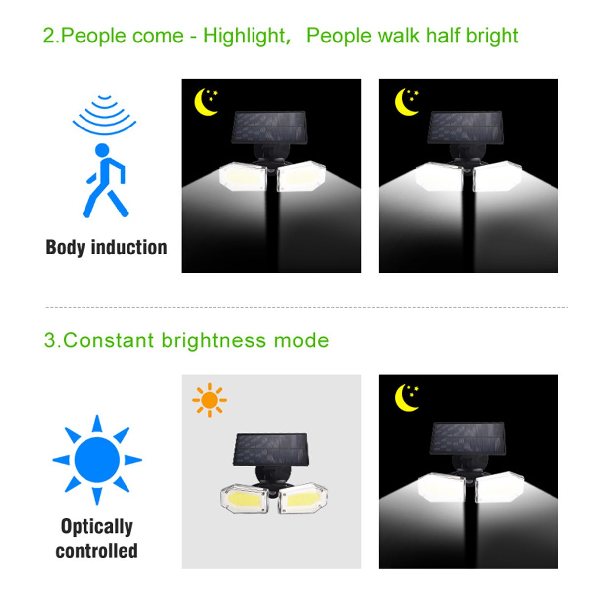 LED-COB-PIR-Motion-Sensor-Solar-Light-Waterproof-Three-Modes-Garden-Security-Wall-Lamp-for-Outdoor-1692099