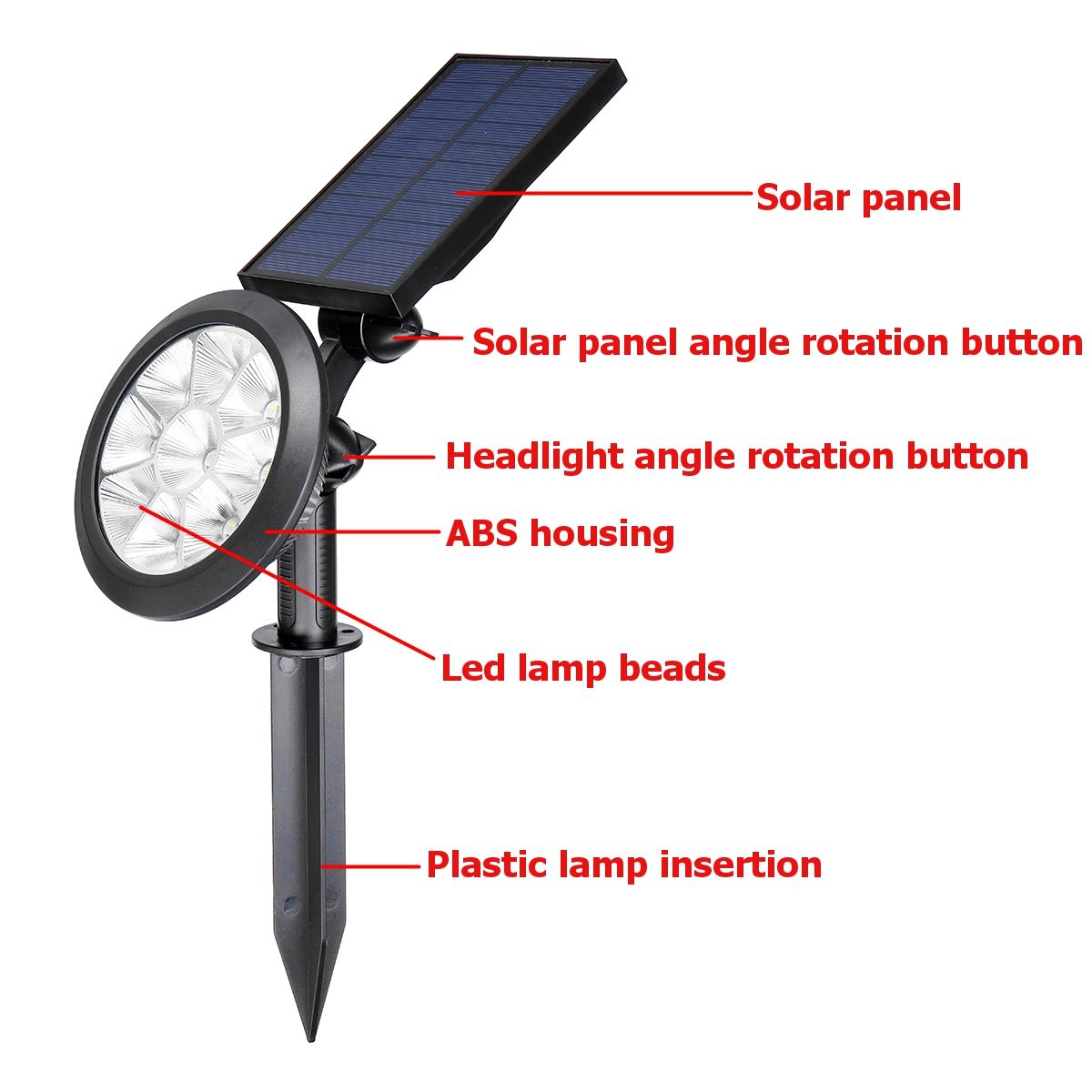 LED-Solar-Power-Panel-Spotlight-Waterproof-Dual-Light-Color-Change-Wall-Lamp-for-Outdoor-Garden-Park-1683130
