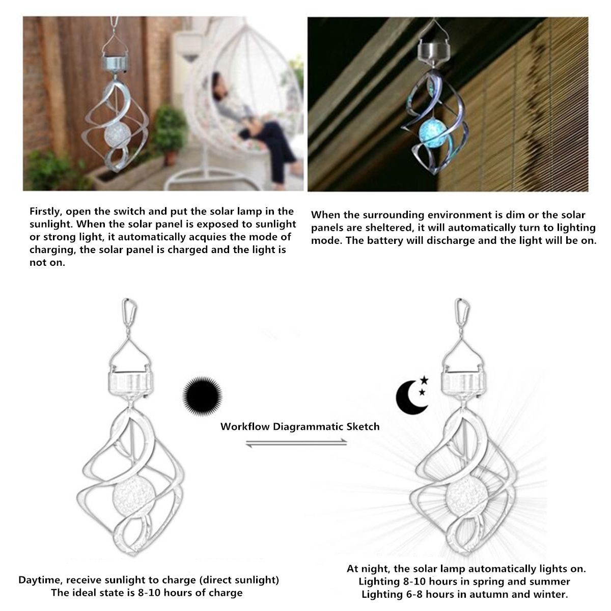 LED-Solar-Power-Wind-Chime-Spinner-Light-Outdoor-Hanging--Lamp-for-Home-Garden-Decor-1677252