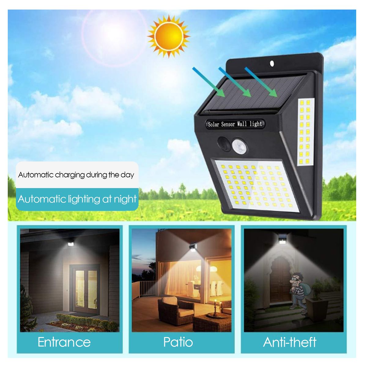 Motion-Sensor-LED-Solar-Light-Human-Body-Induction-Waterproof-Outdoor-Garden-Street-Wall-Lamp-1693001