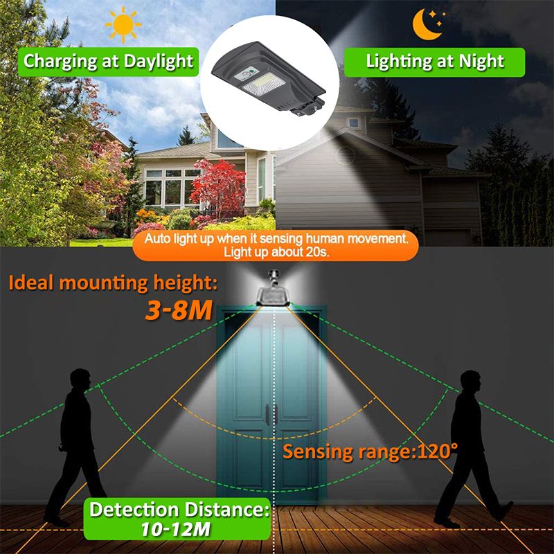 Radar-Sensor-117150LED-Solar-Panel-Street-Light-Waterproof-Outdoor-Garden-Wall-Lamp-with-Remote-Cont-1716020