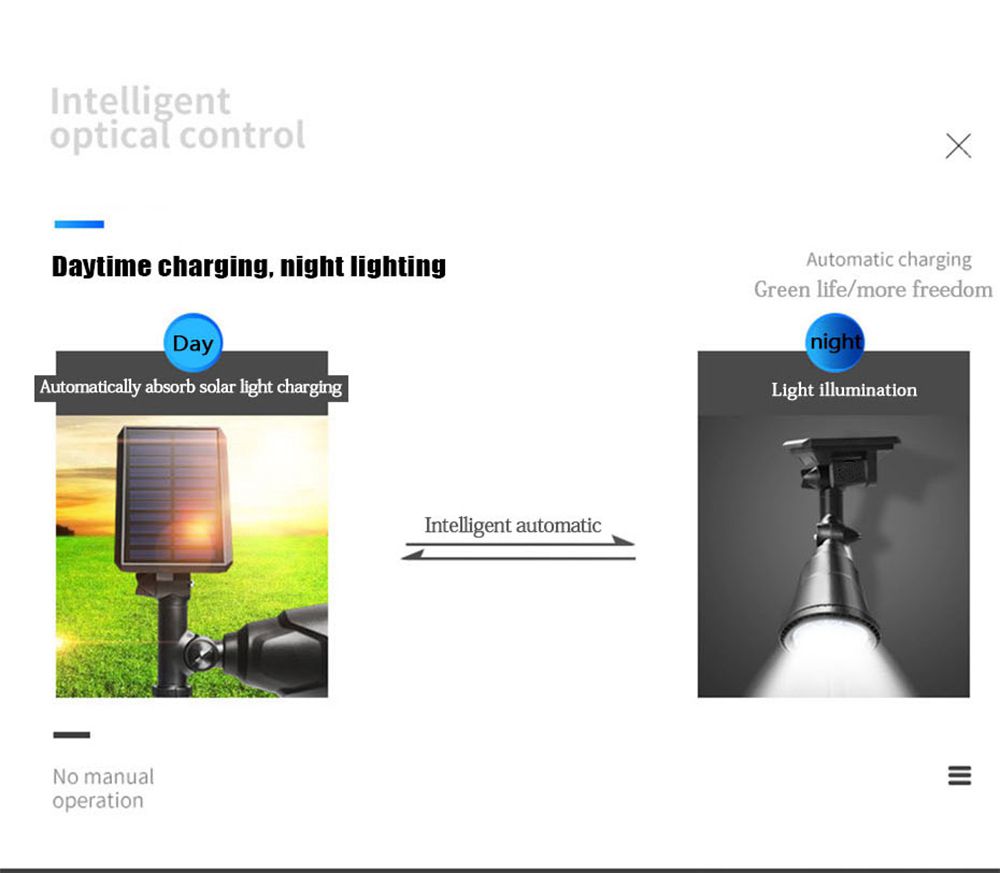 Solar-18-LED-Light-controlled-Sensor-Spot-Light-Outdoor-Garden-Lawn-Wall-Waterproof-Landscape-Lamp-1335419