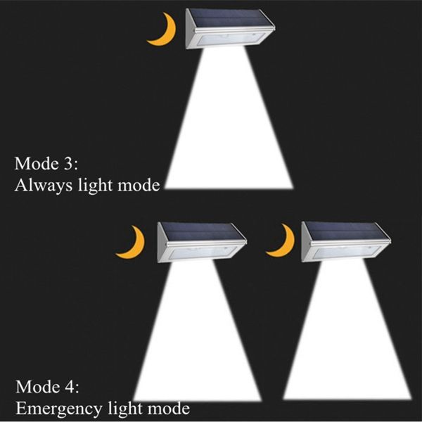 Solar-48-LED-Radar-Motion-Sensor-Wall-Light-Outdoor-Waterproof-Aluminum-Alloy-Security-Lamp-1169059