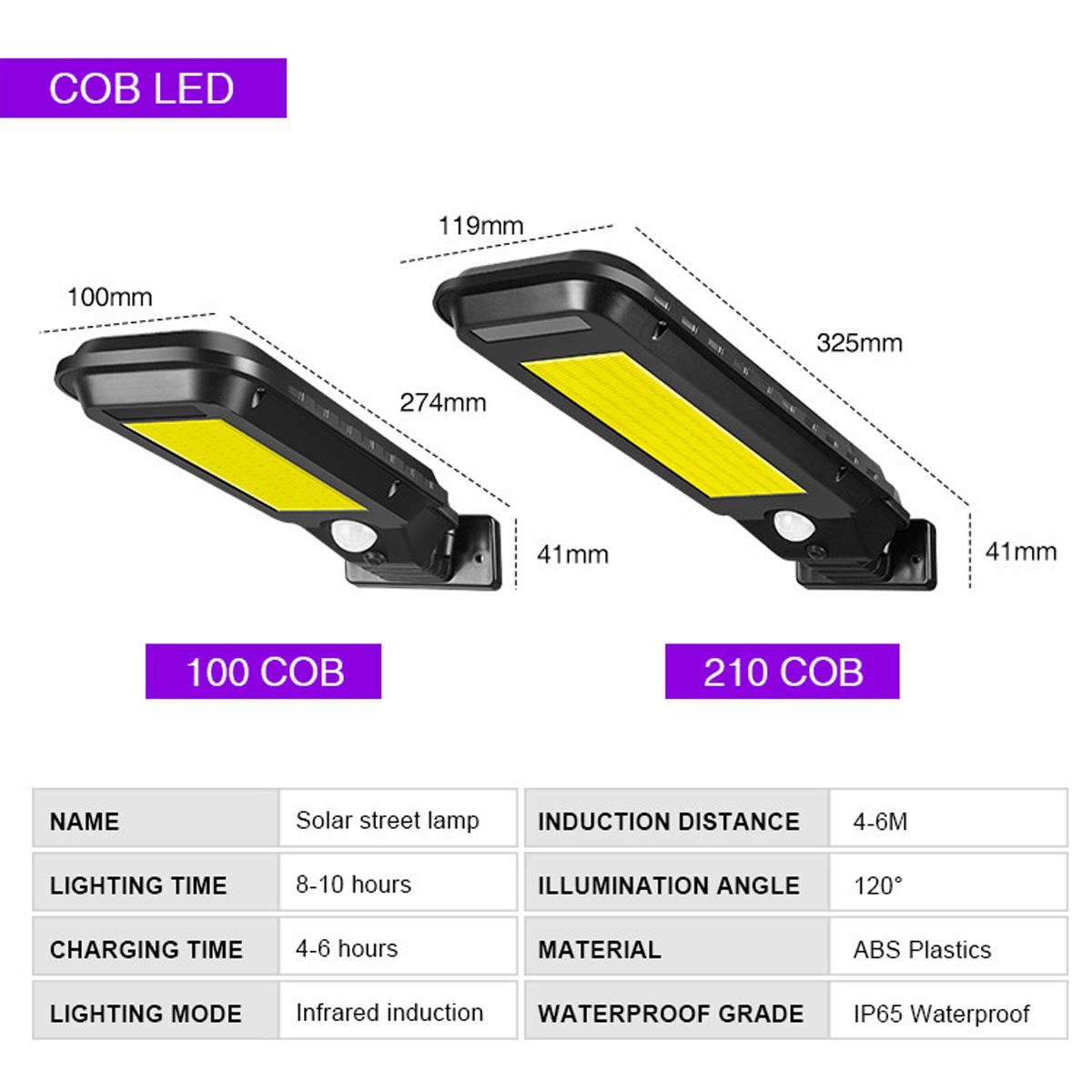 Solar-Power-100210-COB-LED-Street-Light-Outdoor-Gradent-Path-Wall-Lamp-Waterproof-1587407